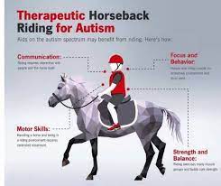 The-Benefits-of-Horse-Therapy-for-Individuals-with-Autism